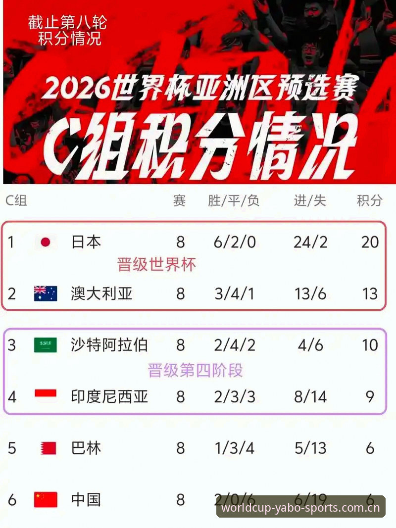 亚博体育世界杯中国官方主页赛事数据 亚博体育平台世界杯赛事数据服务最新动态:中国区用户实时赛况支持大升级