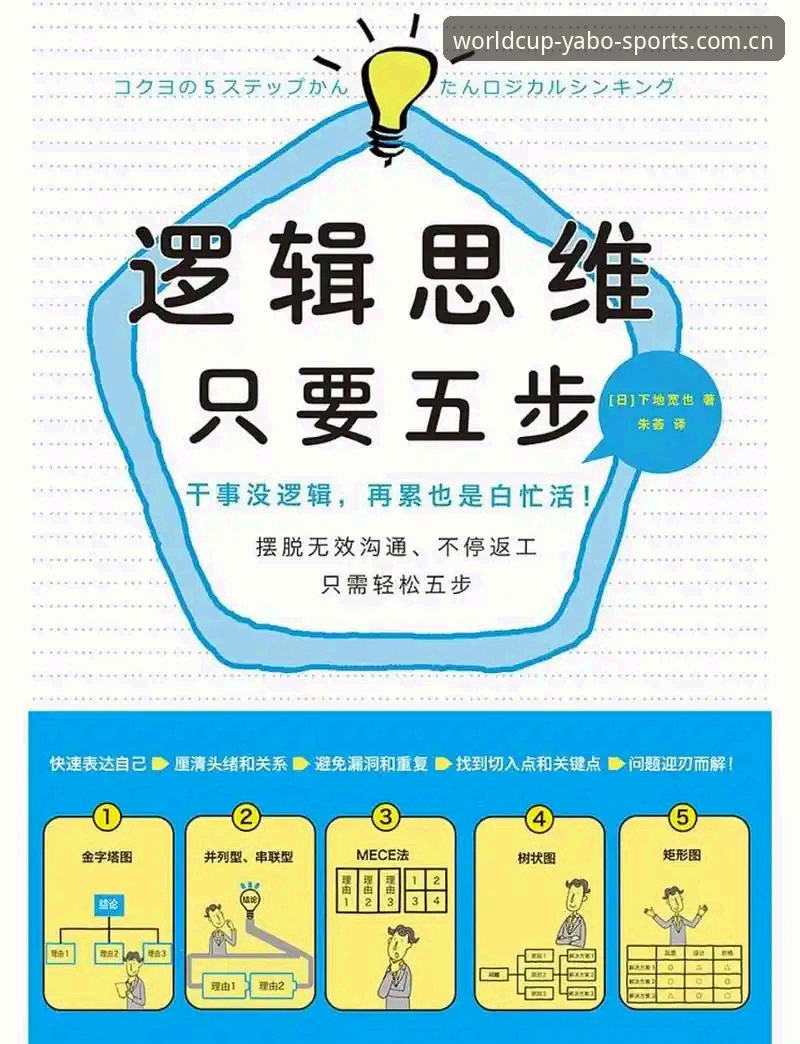 提前看懂浓眉交易的实用技巧：从奇才到开拓者的博弈逻辑